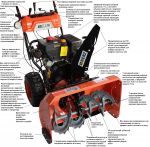 ������������ HERZ SB-9EMS