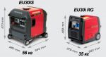 ���������� ��������� Honda EU30is ������������ ����